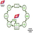 Business 3 image ABP CAHIR Shopping in Tipperary TA