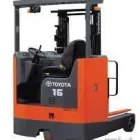 Business 7 image ALERT FORKLIFT AND SAFETY TRAINING Personal Coaches & Life Coaches in Portarlington LS