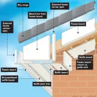 Business 5 image D'BEST DOOR AND WINDOW REPAIRS AND REPLACEMENTS Window Repair & Installation in Longford LD