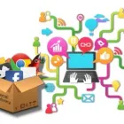 Business 1 image DIGITAL MARKETING MAKEOVER.COM Marketing Consultants & Services in Galway G