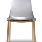 Business 5 image DINEWITHDESIGN.IE Real Estate & Home Improvement in Wicklow WW