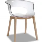 Business 6 image DINEWITHDESIGN.IE Real Estate & Home Improvement in Wicklow WW