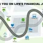 Business 1 image EOLAS MONEY Financial Services in Tipperary TA