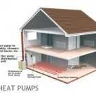 Business 3 image KEVIN MURPHY & SONS HEATING & PLUMBING LTD Real Estate & Home Improvement in New Ross WX