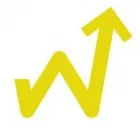 Business 2 image SEO FOR WIX Web Developers in Tralee KY