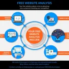 Business 1 image SEOPLAN Web Developers in Dublin IE


