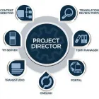 Business 1 image TRANSPERFECT Translators & Interpreters in Dublin IE


