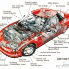 Business 1 image USED CAR PARTS IRELAND Salvage Yards & Car Breakers in Dublin IE


