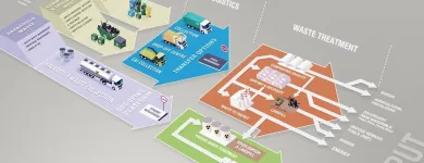 Business 12 image DESIGNWORX Web Developers in Limerick IE


