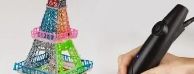 Business 4 image DIGIWIZ Tutoring & Private Tuition in Tralee KY