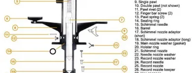 Business 2 image GRACE AND HARTY LTD Industries & Agriculture in Tipperary TA
