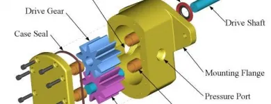 Business 9 image THOMSON PROCESS EQUIPMENT Pumps & Pumping Equipment Sales & Servicing in Bray WW