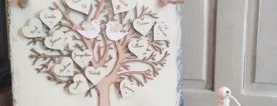 Business 9 image TRU IRISH Shopping in Monaghan MN