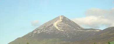 Business 2 image YOUR DAYS OUT Travel & Tourism in Dublin IE



